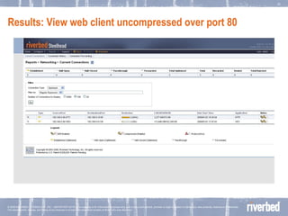 Results: View web client uncompressed over port 80  