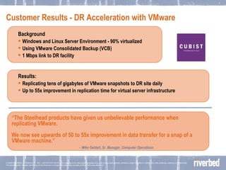Customer Results - DR Acceleration with VMware Background Windows and Linux Server Environment - 90% virtualized Using VMware Consolidated Backup (VCB) 1 Mbps link to DR facility Results: Replicating tens of gigabytes of VMware snapshots to DR site daily Up to 55x improvement in replication time for virtual server infrastructure “ The Steelhead products have given us unbelievable performance when replicating VMware.  We now see upwards of 50 to 55x improvement in data transfer for a snap of a VMware machine.”  -   Mike Geldart, Sr. Manager, Computer Operations 