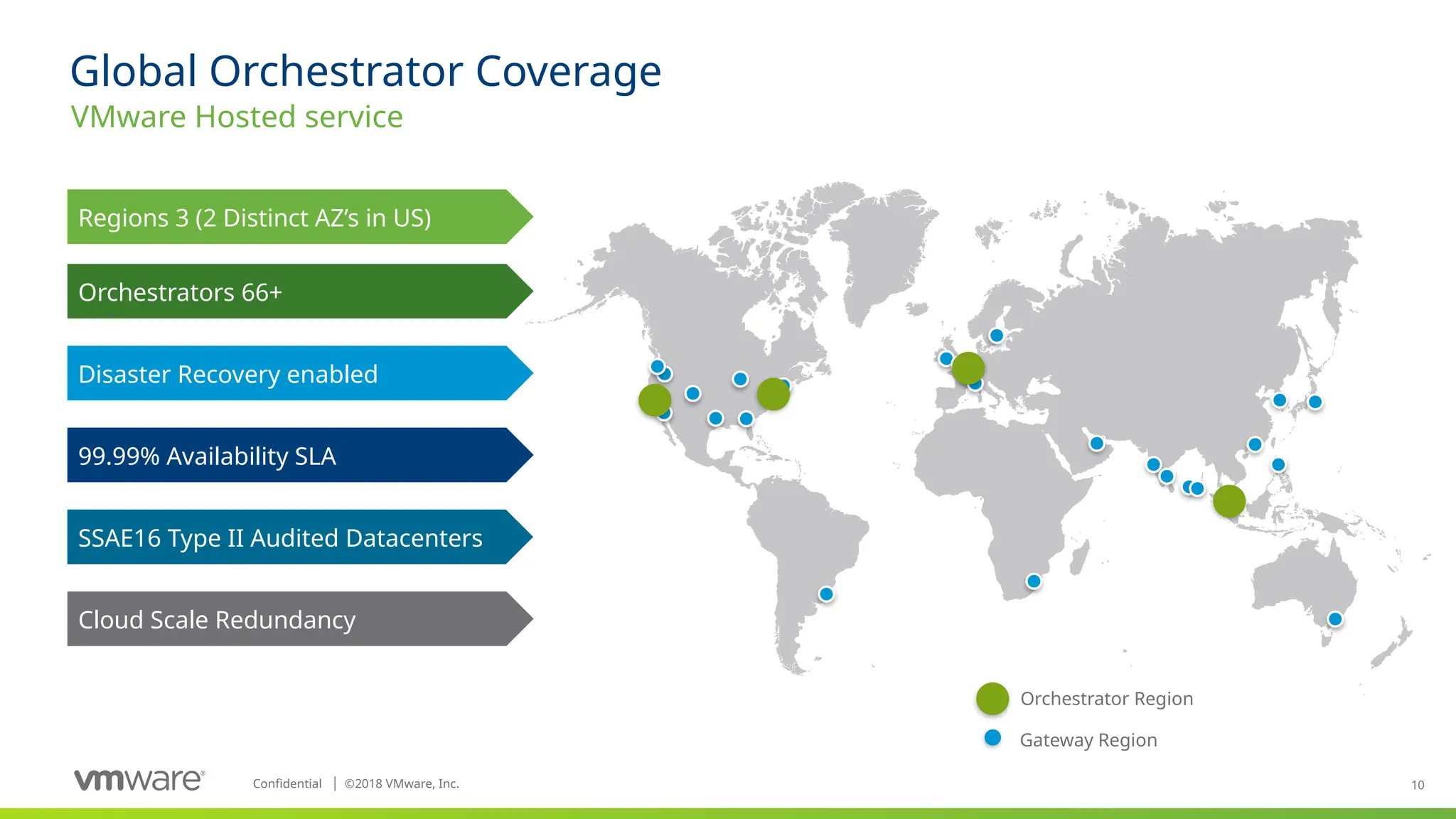 10
Confidential ©
│ 2018 VMware, Inc.
Global Orchestrator Coverage
VMware Hosted service
Regions 3 (2 Distinct AZ’s in US)
Orchestrators 66+
Disaster Recovery enabled
99.99% Availability SLA
SSAE16 Type II Audited Datacenters
Cloud Scale Redundancy
Orchestrator Region
Gateway Region
 