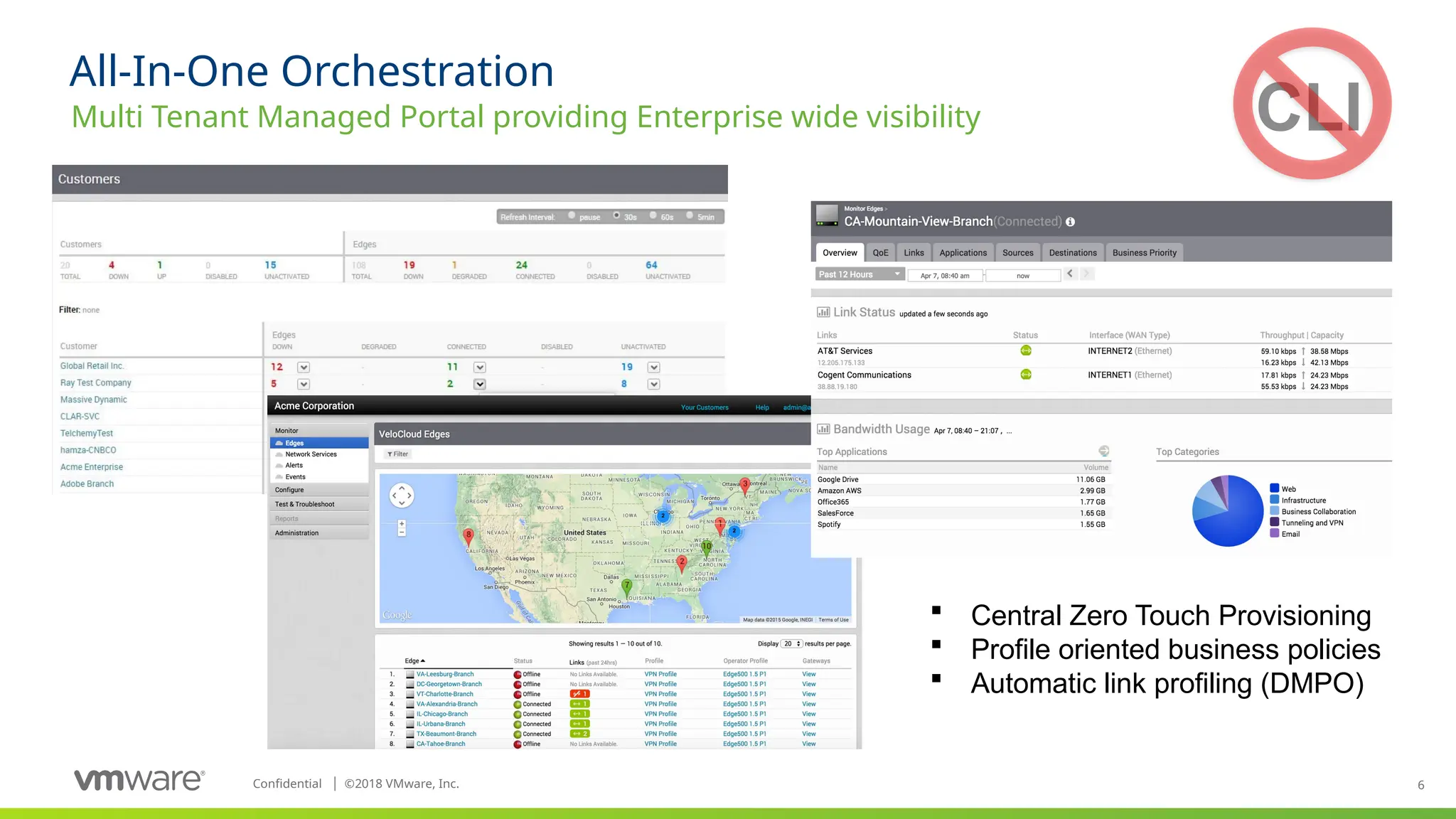 6
Confidential ©
│ 2018 VMware, Inc.
All-In-One Orchestration
Multi Tenant Managed Portal providing Enterprise wide visibility CLI
 Central Zero Touch Provisioning
 Profile oriented business policies
 Automatic link profiling (DMPO)
 