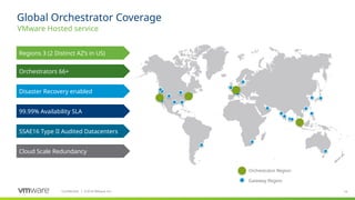 10
Confidential ©
│ 2018 VMware, Inc.
Global Orchestrator Coverage
VMware Hosted service
Regions 3 (2 Distinct AZ’s in US)
Orchestrators 66+
Disaster Recovery enabled
99.99% Availability SLA
SSAE16 Type II Audited Datacenters
Cloud Scale Redundancy
Orchestrator Region
Gateway Region
 