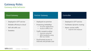 13
Confidential ©
│ 2018 VMware, Inc.
 Deployed in OTT service
 Reliable offramp to cloud
 NAT all traffic out
 Stateless
 Deployed on-premise
 Protecting (reliability)
 On-prem applications
 Access to MPLS core
 Traffic routed to either
 Internet using NAT
 MPLS backbone using
802.1q or QinQ
 Dual homed access to
internet and private core
 Deployed in OTT service
 Facilitates dynamic routing
 Never carries traffic
 Used for link measure
Gateway Roles
Gateway wide behavior
​
Cloud Gateway ​
Partner Gateway ​
Controller
 