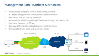 15
Confidential ©
│ 2018 VMware, Inc.
Internet
SD-WAN
Public Overlay
VCG
VCE
HTTPS
HTTPS in Overlay
Management Path Heartbeat Mechanism
VCO
SMS
email
Traps
 Polling model simplifies the NAT/firewall requirement.
 Edges always initiate traffic toward the Orchestrator.
 Heartbeats sent via overlay by default
 Automatically switch to underlay if heartbeat through the overlay fails
 Heartbeat frequency is 30 secs
 Gateway NAT all the heartbeats toward the Orchestrator
 Orchestrator tracks state and generates alerts
 