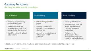 18
Confidential ©
│ 2018 VMware, Inc.
 Gateway geographically
closest to the Edge
 Used to measure link
quality against (DMPO) as
shown in the QoE screens
 Used for onboarding SaaS
applications
 VPN exchange point for
edges
 Primary & Secondary
gateways assigned by the
Orchestrator
 Any pair of edges can use a
different set of VPN
gateways
 Gateway of last resort
 VPN exchange point for
edges in the event no
common gateway is
established
 Assigned by the
Orchestrator at the
approximate geographic
center of the organization
Gateway Functions
Gateway behavior specific to an Edge
​
Local Gateway ​
VPN Gateway ​
Super Gateway
Edges always connect to multiple gateways, typically a redundant pair per role
 