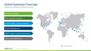 24
Confidential ©
│ 2018 VMware, Inc.
Global Gateways Coverage
30 Regions globally
660+ Gateways available
Instant failover to other gateways
99.99% Reliability SLA
SSAE16 Type II Audited Datacenters
Cloud Scale Redundancy
Gateway Region
VMware Hosted Gateway service
 