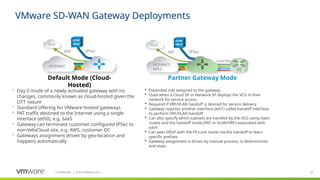 25
Confidential ©
│ 2018 VMware, Inc.
VMware SD-WAN Gateway Deployments
Default Mode (Cloud-
Hosted)
INTERNET
IPSec
PAT
Partner Gateway Mode
INTERNET/
MPLS PE
VLAN/VRF
IPSec
PAT
 Day 0 mode of a newly activated gateway with no
changes, commonly known as cloud-hosted given the
OTT nature
 Standard offering for VMware hosted gateways
 PAT traffic destined to the Internet using a single
interface (eth0), e.g. SaaS
 Gateway can terminate customer configured IPSec to
non-VeloCloud site, e.g. AWS, customer DC
 Gateways assignment driven by geo-location and
happens automatically
 Expanded role assigned to the gateway.
 Used when a Cloud SP or Network SP deploys the VCG in their
network for service access
 Required if VRF/VLAN handoff is desired for service delivery
 Gateway requires another interface (eth1) called handoff interface
to perform VRF/VLAN handoff
 Can also specify which subnets are handled by the VCG using static
routes and the handoff mode (PAT or VLAN/VRF) associated with
each
 Can peer EBGP with the PE/core router via the handoff to learn
specific prefixes
 Gateway assignment is driven by manual process, is deterministic
and static
 