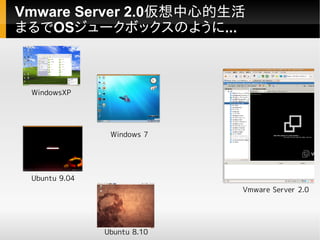 Vmware Server 2.0仮想中心的生活
まるでOSジュークボックスのように...



 WindowsXP




                Windows 7




 Ubuntu 9.04
                             Vmware Server 2.0




               Ubuntu 8.10
 