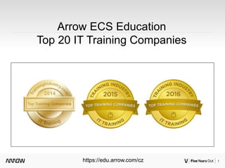 1
Arrow ECS Education
Top 20 IT Training Companies
https://edu.arrow.com/cz
 