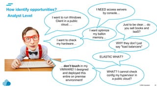 © IBM Corporation
text
25
How identify opportunities?
Analyst Level I want to run Windows
Client in a public
cloud….
…don’t touch in my
VMWARE! I designed
and deployed this
entire on premise
environment!
WHAT? I cannot check
config my hypervisor in
a public cloud?
ELASTIC WHAT?
I want to check
my hardware…
I want optimize
my ballon
memory…
I NEED access servers
by console…
WHY they don’t just
say "load balancers"
Just to be clear… do
you sell books and
IaaS?
 