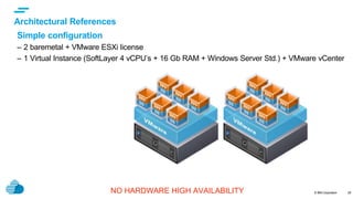 © IBM Corporation
text
29
Simple configuration
– 2 baremetal + VMware ESXi license
– 1 Virtual Instance (SoftLayer 4 vCPU’s + 16 Gb RAM + Windows Server Std.) + VMware vCenter
NO HARDWARE HIGH AVAILABILITY
Architectural References
 