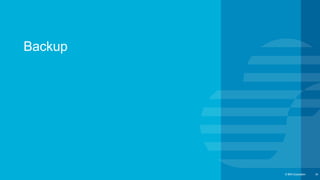 © IBM Corporation‹#›© IBM Corporation
Backup
34
 