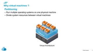 © IBM Corporation 4
Partitioning
– Run multiple operating systems on one physical machine
– Divide system resources between virtual machines
Virtual Architecture
Why virtual machines ?
 