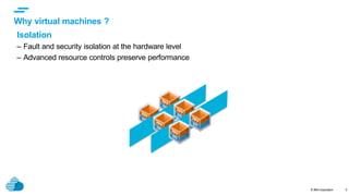 © IBM Corporation 5
Isolation
– Fault and security isolation at the hardware level
– Advanced resource controls preserve performance
Why virtual machines ?
 