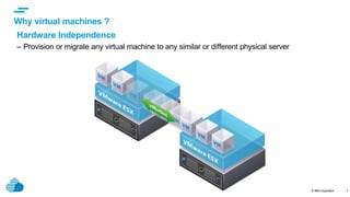 © IBM Corporation
text
Why virtual machines ?
7
Hardware Independence
– Provision or migrate any virtual machine to any similar or different physical server
 