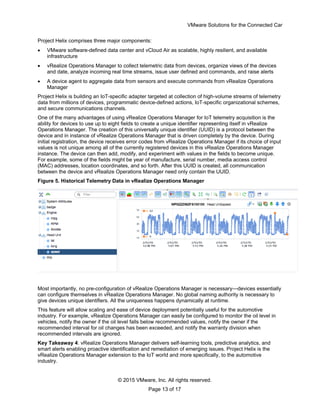 VMware Solutions for the Connected Car
© 2015 VMware, Inc. All rights reserved.
Page 13 of 17
Project Helix comprises three major components:
 VMware software-defined data center and vCloud Air as scalable, highly resilient, and available
infrastructure
 vRealize Operations Manager to collect telemetric data from devices, organize views of the devices
and date, analyze incoming real time streams, issue user defined and commands, and raise alerts
 A device agent to aggregate data from sensors and execute commands from vRealize Operations
Manager
Project Helix is building an IoT-specific adapter targeted at collection of high-volume streams of telemetry
data from millions of devices, programmatic device-defined actions, IoT-specific organizational schemes,
and secure communications channels.
One of the many advantages of using vRealize Operations Manager for IoT telemetry acquisition is the
ability for devices to use up to eight fields to create a unique identifier representing itself in vRealize
Operations Manager. The creation of this universally unique identifier (UUID) is a protocol between the
device and in instance of vRealize Operations Manager that is driven completely by the device. During
initial registration, the device receives error codes from vRealize Operations Manager if its choice of input
values is not unique among all of the currently registered devices in this vRealize Operations Manager
instance. The device can then add, modify, and experiment with values in the fields to become unique.
For example, some of the fields might be year of manufacture, serial number, media access control
(MAC) addresses, location coordinates, and so forth. After this UUID is created, all communication
between the device and vRealize Operations Manager need only contain the UUID.
Figure 5. Historical Telemetry Data in vRealize Operations Manager
Most importantly, no pre-configuration of vRealize Operations Manager is necessary—devices essentially
can configure themselves in vRealize Operations Manager. No global naming authority is necessary to
give devices unique identifiers. All the uniqueness happens dynamically at runtime.
This feature will allow scaling and ease of device deployment potentially useful for the automotive
industry. For example, vRealize Operations Manager can easily be configured to monitor the oil level in
vehicles, notify the owner if the oil level falls below recommended values, notify the owner if the
recommended interval for oil changes has been exceeded, and notify the warranty division when
recommended intervals are ignored.
Key Takeaway 4: vRealize Operations Manager delivers self-learning tools, predictive analytics, and
smart alerts enabling proactive identification and remediation of emerging issues. Project Helix is the
vRealize Operations Manager extension to the IoT world and more specifically, to the automotive
industry.
 
