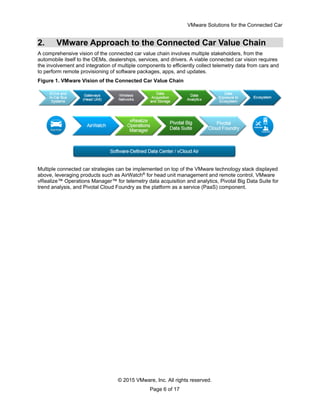 VMware Solutions for the Connected Car
© 2015 VMware, Inc. All rights reserved.
Page 6 of 17
2. VMware Approach to the Connected Car Value Chain
A comprehensive vision of the connected car value chain involves multiple stakeholders, from the
automobile itself to the OEMs, dealerships, services, and drivers. A viable connected car vision requires
the involvement and integration of multiple components to efficiently collect telemetry data from cars and
to perform remote provisioning of software packages, apps, and updates.
Figure 1. VMware Vision of the Connected Car Value Chain
Multiple connected car strategies can be implemented on top of the VMware technology stack displayed
above, leveraging products such as AirWatch®
for head unit management and remote control, VMware
vRealize™ Operations Manager™ for telemetry data acquisition and analytics, Pivotal Big Data Suite for
trend analysis, and Pivotal Cloud Foundry as the platform as a service (PaaS) component.
 