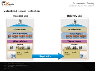 Virtualized Server Protection




Projekt:   Webinar-Reihe der inoXtech University
Referent: Christian Desch | Solution Architekt | inoX-tech
Datum:     08.05.2012
Seite:     10
 