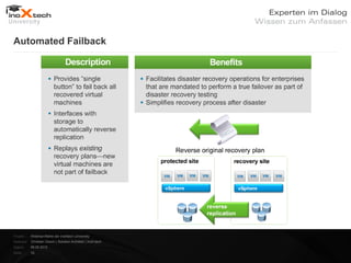 Automated Failback




Projekt:   Webinar-Reihe der inoXtech University
Referent: Christian Desch | Solution Architekt | inoX-tech
Datum:     08.05.2012
Seite:     16
 