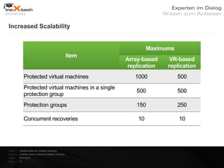 Increased Scalability




Projekt:   Webinar-Reihe der inoXtech University
Referent: Christian Desch | Solution Architekt | inoX-tech
Datum:     08.05.2012
Seite:     17
 