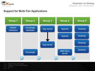 Support for Multi-Tier Applications




Projekt:   Webinar-Reihe der inoXtech University
Referent: Christian Desch | Solution Architekt | inoX-tech
Datum:     08.05.2012
Seite:     18
 