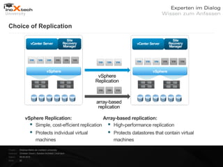Choice of Replication




Projekt:   Webinar-Reihe der inoXtech University
Referent: Christian Desch | Solution Architekt | inoX-tech
Datum:     08.05.2012
Seite:     20
 