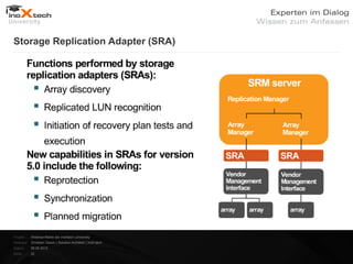 Storage Replication Adapter (SRA)




Projekt:   Webinar-Reihe der inoXtech University
Referent: Christian Desch | Solution Architekt | inoX-tech
Datum:     08.05.2012
Seite:     22
 