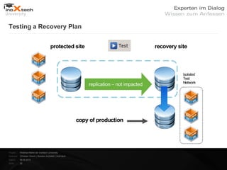 Testing a Recovery Plan




Projekt:   Webinar-Reihe der inoXtech University
Referent: Christian Desch | Solution Architekt | inoX-tech
Datum:     08.05.2012
Seite:     28
 