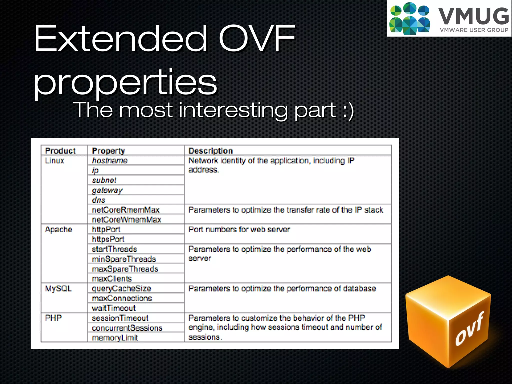 Extended OVFExtended OVF
propertiesproperties
The most interesting part :)The most interesting part :)
 