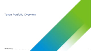 VMware Tanzu Portfolio Guide 2023 Shouheng Ting, Solution Engineer | PDF