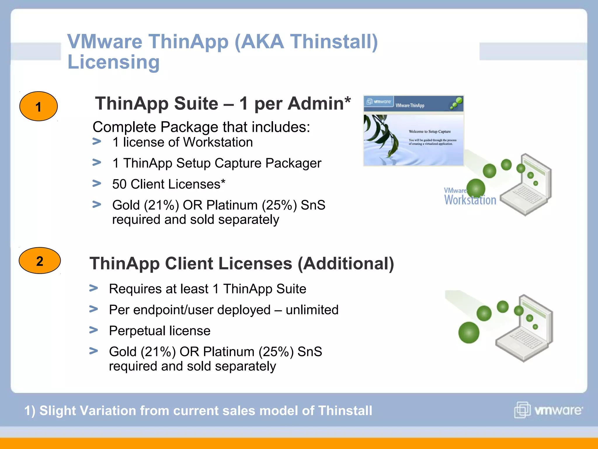 VMware ThinApp (AKA Thinstall)
Licensing
1

ThinApp Suite – 1 per Admin*
Complete Package that includes:
1 license of Workstation

1 ThinApp Setup Capture Packager
50 Client Licenses*
Gold (21%) OR Platinum (25%) SnS
required and sold separately
2

ThinApp Client Licenses (Additional)
Requires at least 1 ThinApp Suite
Per endpoint/user deployed – unlimited
Perpetual license
Gold (21%) OR Platinum (25%) SnS
required and sold separately

1) Slight Variation from current sales model of Thinstall

 
