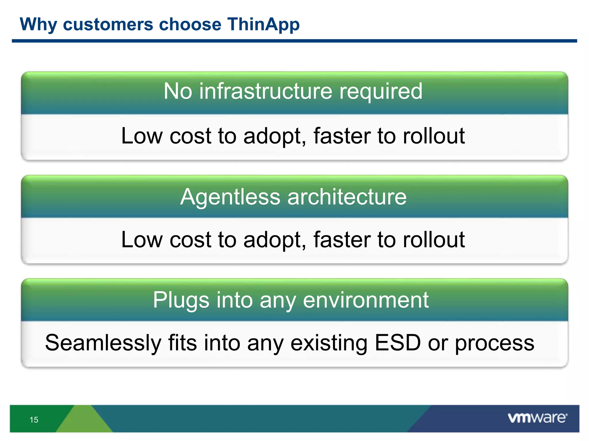 Why customers choose ThinApp
15
No infrastructure required
Low cost to adopt, faster to rollout
Low cost to adopt, faster to rollout
Agentless architecture
Seamlessly fits into any existing ESD or process
Plugs into any environment
 