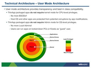 Technical Architecture – User Mode Architecture
• User mode architecture provides transparency and best in class compatibility.
   ThinApp packaged apps do not require kernel mode for CPU-level privileges.
     - No more BSODs!!
     - Host OS and other apps are protected from potential corruptions by app modifications.
   ThinApp packaged apps do not require Admin mode for OS-level privileges.
     - No more Local Admins!
     - Users can run apps on locked-down PCs or Kiosks as “guest” user.

                           Ring 3                 Applications

                           Ring 2                 Device Drivers
                                                                   Least Privileged
                           Ring 1                 Device Drivers




                           Ring 0                 Kernel



                                                                   Most Privileged
 