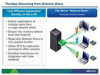 ThinApp Streaming from Network Share

 Cost Efficient Application     File Server “Network Share”
   Density on the LAN              Enterprise software Licenses


• Deliver applications to
  multiple users from
  a single network share
• Stream into memory without
  local disk footprint
• Read-only Network Share is
  only support burden
• Utilize DFS for replication
  and branch office solution
• Excellent mechanism for
  integration with View
  desktops
 