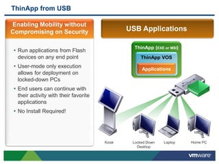 ThinApp from USB

Enabling Mobility without
Compromising on Security                       USB Applications

                                                 ThinApp (EXE or MSI)
• Run applications from Flash
  devices on any end point                          ThinApp VOS
• User-mode only execution                          Applications
  allows for deployment on
  locked-down PCs
• End users can continue with
  their activity with their favorite
  applications
• No Install Required!




                                       Kiosk    Locked Down   Laptop    Home PC
                                                  Desktop
 