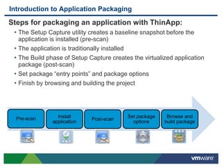 Introduction to Application Packaging

Steps for packaging an application with ThinApp:
 • The Setup Capture utility creates a baseline snapshot before the
   application is installed (pre-scan)
 • The application is traditionally installed
 • The Build phase of Setup Capture creates the virtualized application
   package (post-scan)
 • Set package “entry points” and package options
 • Finish by browsing and building the project




  Pre-scan       Install                  Set package    Browse and
                             Post-scan
               application                  options     build package
 