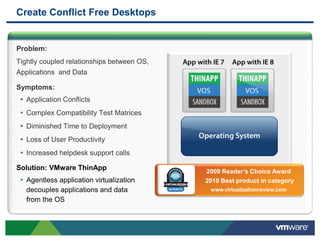Create Conflict Free Desktops


Problem:
Tightly coupled relationships between OS,
Applications and Data

Symptoms:
 • Application Conflicts
 • Complex Compatibility Test Matrices
 • Diminished Time to Deployment
 • Loss of User Productivity
 • Increased helpdesk support calls
Solution: VMware ThinApp                    2009 Reader’s Choice Award
 • Agentless application virtualization     2010 Best product in category
   decouples applications and data           www.virtualizationreview.com
   from the OS
 