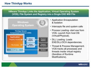 How ThinApp Works

  VMware ThinApp Links the Application, Virtual Operating System
    (VOS), File System and Registry into a Single EXE MSI File

                                                    • Application Encapsulation
        Windows                                      & Isolation
     Operating System                               • Intercepts file and system calls
        ThinApp Secure                              • Process Loading- start exe from
   Compressed Container (EXE)                        VOS, Launch from host OS
   Application
                                                     (Virtual/Physical).
  Registry Access         Virtual
                         Registry
                                       Physical
                                       Registry     • DLL Loading. Loads
                                                     EXE/DLL/OCX dependencies.
                           Virtual     Physical
    File Access         File System   File System
                                                    • Thread & Process Management.
    Virtual OS                         Sandbox
                                                     VOS tracks all processes and
                                                     threads inside virtual registry
                                                     (Sandbox of Runtime
                                                     Modifications).
 