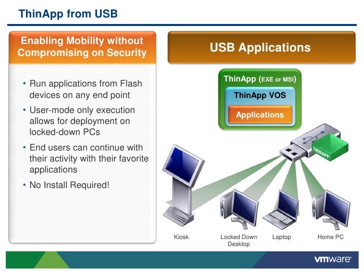 vmware thinapp temp folder chage
