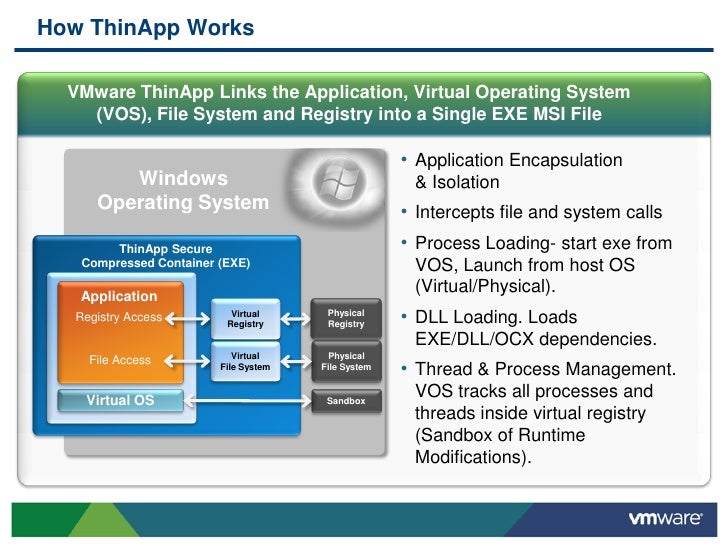 vmware thinapp 5.1 vmware thinapp 5.1