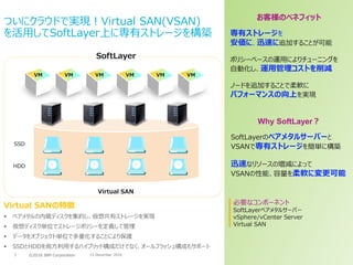 ©2016 IBM Corporation7 15 December 2016
Virtual SANの特徴
 ベアメタルの内蔵ディスクを集約し、仮想共有ストレージを実現
 仮想ディスク単位でストレージポリシーを定義して管理
 データをオブジェクト単位で多重化することにより保護
 SSDとHDDを両方利用するハイブリッド構成だけでなく、オールフラッシュ構成もサポート
SSD
ついにクラウドで実現！Virtual SAN(VSAN)
を活用してSoftLayer上に専有ストレージを構築
Virtual SAN
VM VMVMVM VM VM
HDD
SoftLayer
専有ストレージを
安価に、迅速に追加することが可能
ポリシーベースの運用によりチューニングを
自動化し、運用管理コストを削減
ノードを追加することで柔軟に
パフォーマンスの向上を実現
お客様のベネフィット
Why SoftLayer？
SoftLayerのベアメタルサーバーと
VSANで専有ストレージを簡単に構築
迅速なリソースの増減によって
VSANの性能、容量を柔軟に変更可能
必要なコンポーネント
SoftLayerベアメタルサーバー
vSphere/vCenter Server
Virtual SAN
 