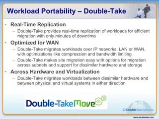 Workload Portability – Double-Take Real-Time Replication Double-Take provides real-time replication of workloads for efficient migration with only minutes of downtime Optimized for WAN Double-Take migrates workloads over IP networks, LAN or WAN, with optimizations like compression and bandwidth limiting Double-Take makes site migration easy with options for migration across subnets and support for dissimilar hardware and storage Across Hardware and Virtualization Double-Take migrates workloads between dissimilar hardware and between physical and virtual systems in either direction www.doubletake.com 