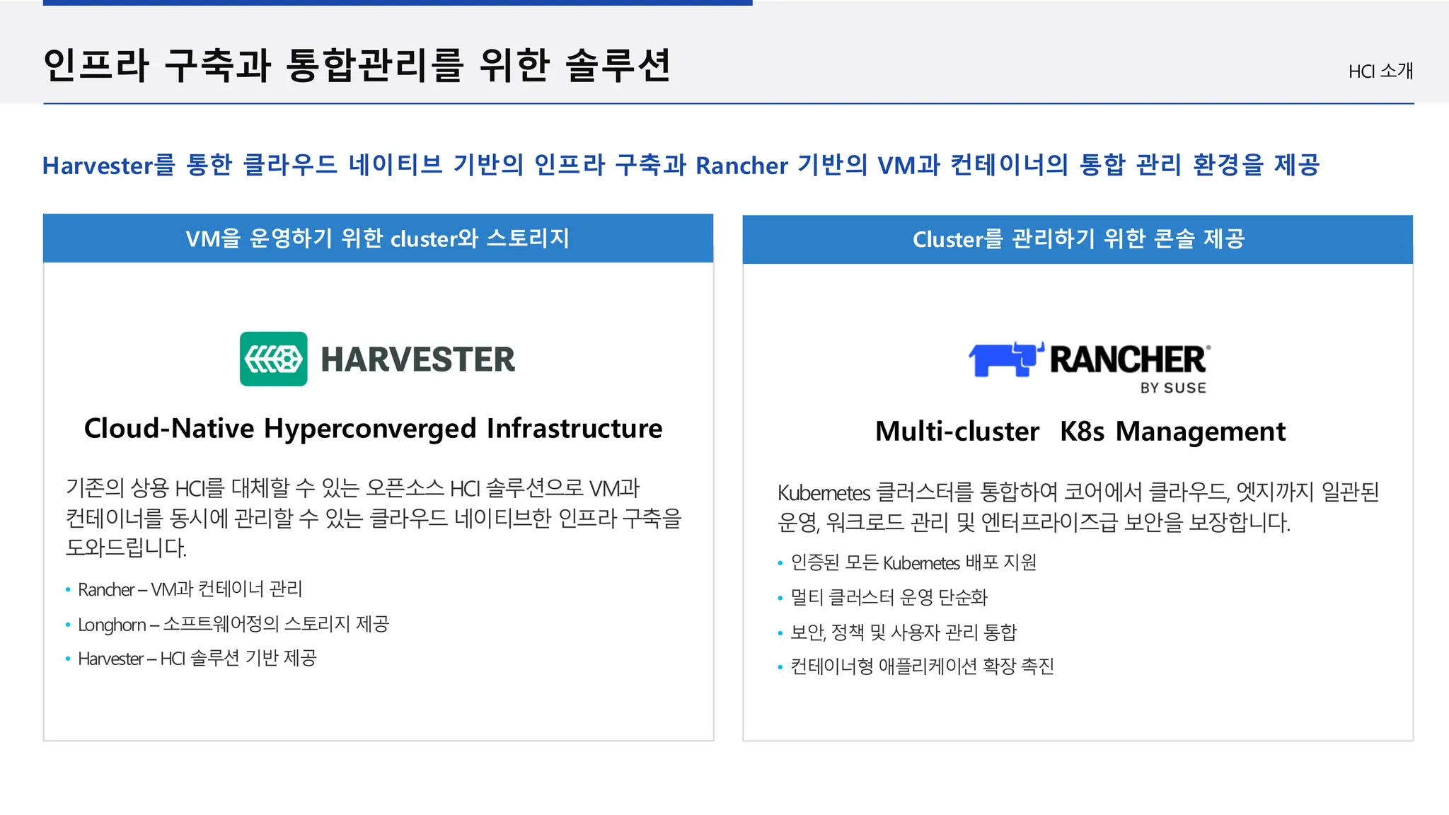 HCI 소개
인프라 구축과 통합관리를 위한 솔루션
Harvester를 통한 클라우드 네이티브 기반의 인프라 구축과 Rancher 기반의 VM과 컨테이너의 통합 관리 환경을 제공
VM을 운영하기 위한 cluster와 스토리지 Cluster를 관리하기 위한 콘솔 제공
기존의 상용 HCI를 대체할 수 있는 오픈소스 HCI 솔루션으로 VM과
컨테이너를 동시에 관리할 수 있는 클라우드 네이티브한 인프라 구축을
도와드립니다.
Rancher – VM과 컨테이너 관리
Longhorn – 소프트웨어정의 스토리지 제공
Harvester – HCI 솔루션 기반 제공
Cloud-Native Hyperconverged Infrastructure
Kubernetes 클러스터를 통합하여 코어에서 클라우드, 엣지까지 일관된
운영, 워크로드 관리 및 엔터프라이즈급 보안을 보장합니다.
인증된 모든 Kubernetes 배포 지원
멀티 클러스터 운영 단순화
보안, 정책 및 사용자 관리 통합
컨테이너형 애플리케이션 확장 촉진
Multi-cluster K8s Management
 