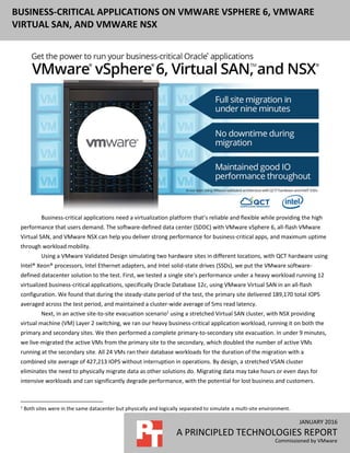 JANUARY 2016
A PRINCIPLED TECHNOLOGIES REPORT
Commissioned by VMware
BUSINESS-CRITICAL APPLICATIONS ON VMWARE VSPHERE 6, VMWARE
VIRTUAL SAN, AND VMWARE NSX
Business-critical applications need a virtualization platform that’s reliable and flexible while providing the high
performance that users demand. The software-defined data center (SDDC) with VMware vSphere 6, all-flash VMware
Virtual SAN, and VMware NSX can help you deliver strong performance for business-critical apps, and maximum uptime
through workload mobility.
Using a VMware Validated Design simulating two hardware sites in different locations, with QCT hardware using
Intel® Xeon® processors, Intel Ethernet adapters, and Intel solid-state drives (SSDs), we put the VMware software-
defined datacenter solution to the test. First, we tested a single site’s performance under a heavy workload running 12
virtualized business-critical applications, specifically Oracle Database 12c, using VMware Virtual SAN in an all-flash
configuration. We found that during the steady-state period of the test, the primary site delivered 189,170 total IOPS
averaged across the test period, and maintained a cluster-wide average of 5ms read latency.
Next, in an active site-to-site evacuation scenario1
using a stretched Virtual SAN cluster, with NSX providing
virtual machine (VM) Layer 2 switching, we ran our heavy business-critical application workload, running it on both the
primary and secondary sites. We then performed a complete primary-to-secondary site evacuation. In under 9 minutes,
we live-migrated the active VMs from the primary site to the secondary, which doubled the number of active VMs
running at the secondary site. All 24 VMs ran their database workloads for the duration of the migration with a
combined site average of 427,213 IOPS without interruption in operations. By design, a stretched VSAN cluster
eliminates the need to physically migrate data as other solutions do. Migrating data may take hours or even days for
intensive workloads and can significantly degrade performance, with the potential for lost business and customers.
1
Both sites were in the same datacenter but physically and logically separated to simulate a multi-site environment.
 
