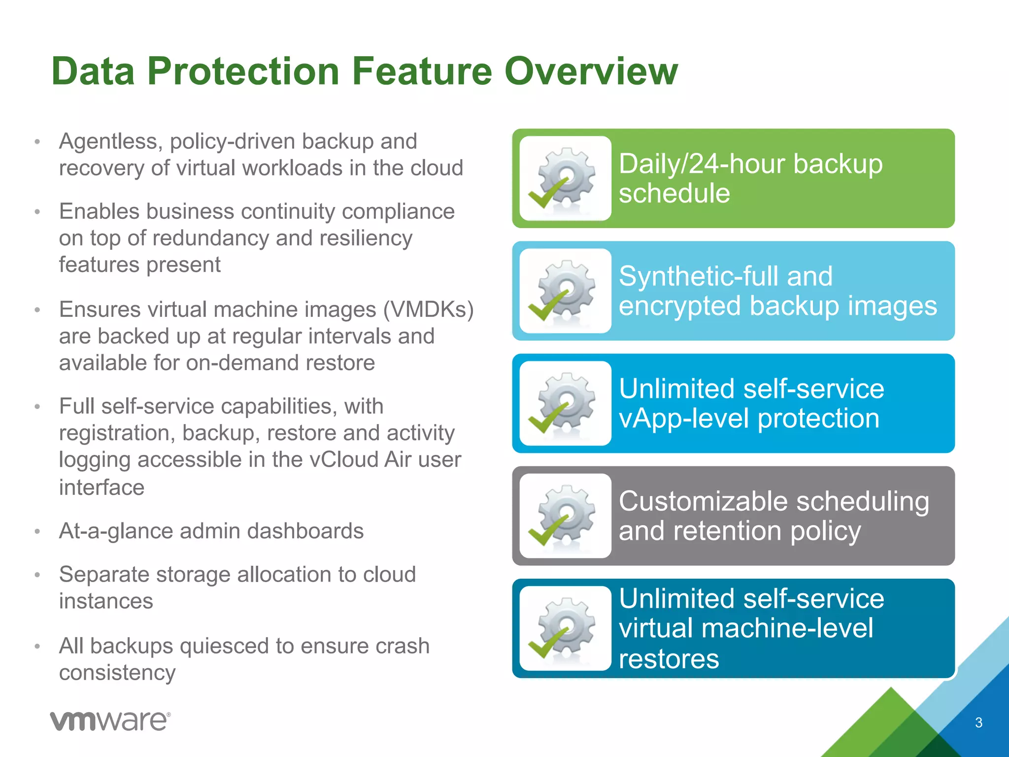 Data Protection Feature Overview
•  Agentless, policy-driven backup and
recovery of virtual workloads in the cloud
•  Enables business continuity compliance
on top of redundancy and resiliency
features present
•  Ensures virtual machine images (VMDKs)
are backed up at regular intervals and
available for on-demand restore
•  Full self-service capabilities, with
registration, backup, restore and activity
logging accessible in the vCloud Air user
interface
•  At-a-glance admin dashboards
•  Separate storage allocation to cloud
instances
•  All backups quiesced to ensure crash
consistency
Daily/24-hour backup
schedule
Synthetic-full and
encrypted backup images
Unlimited self-service
vApp-level protection
Customizable scheduling
and retention policy
Unlimited self-service
virtual machine-level
restores
3
 