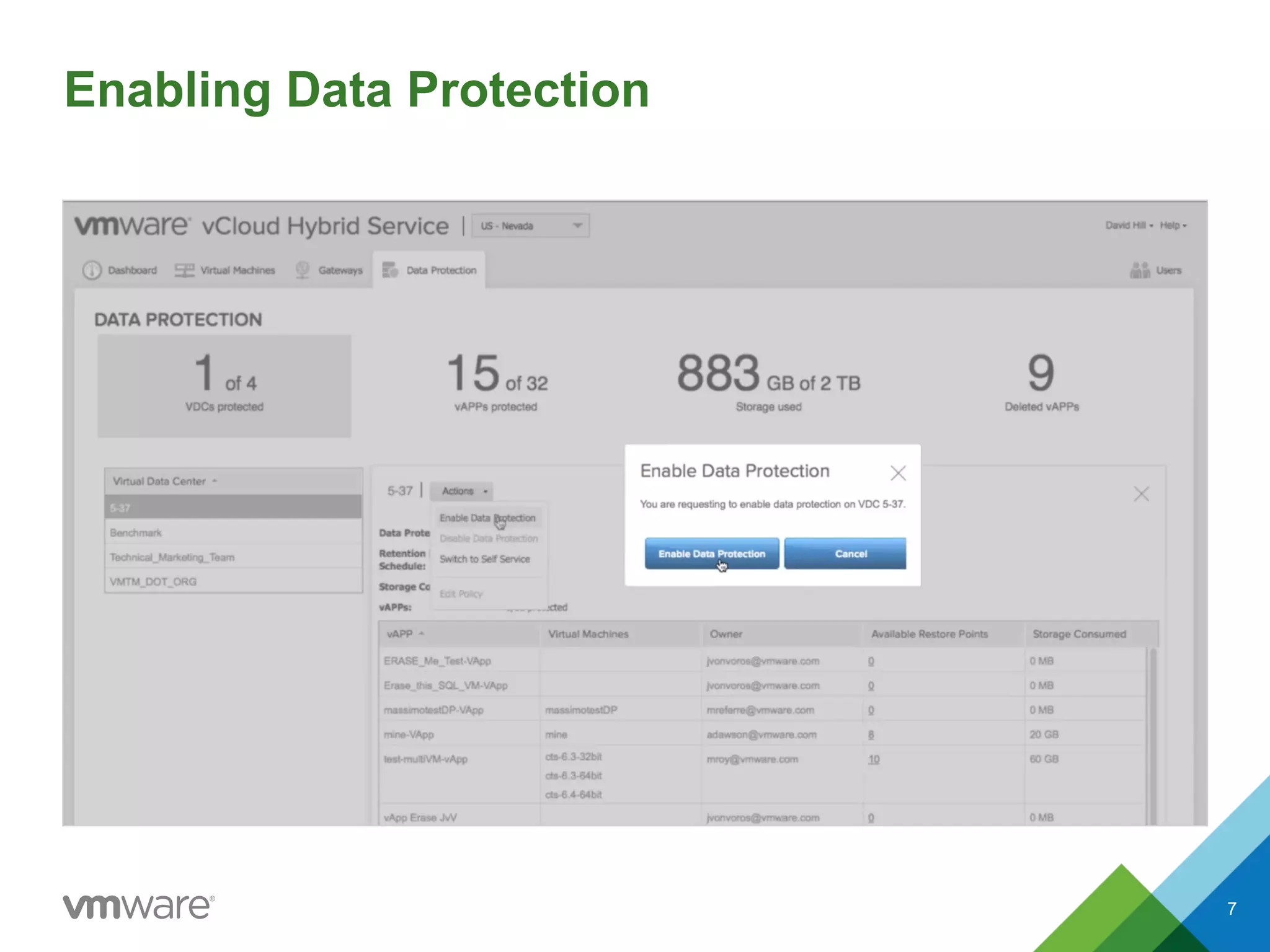 Enabling Data Protection
7
 