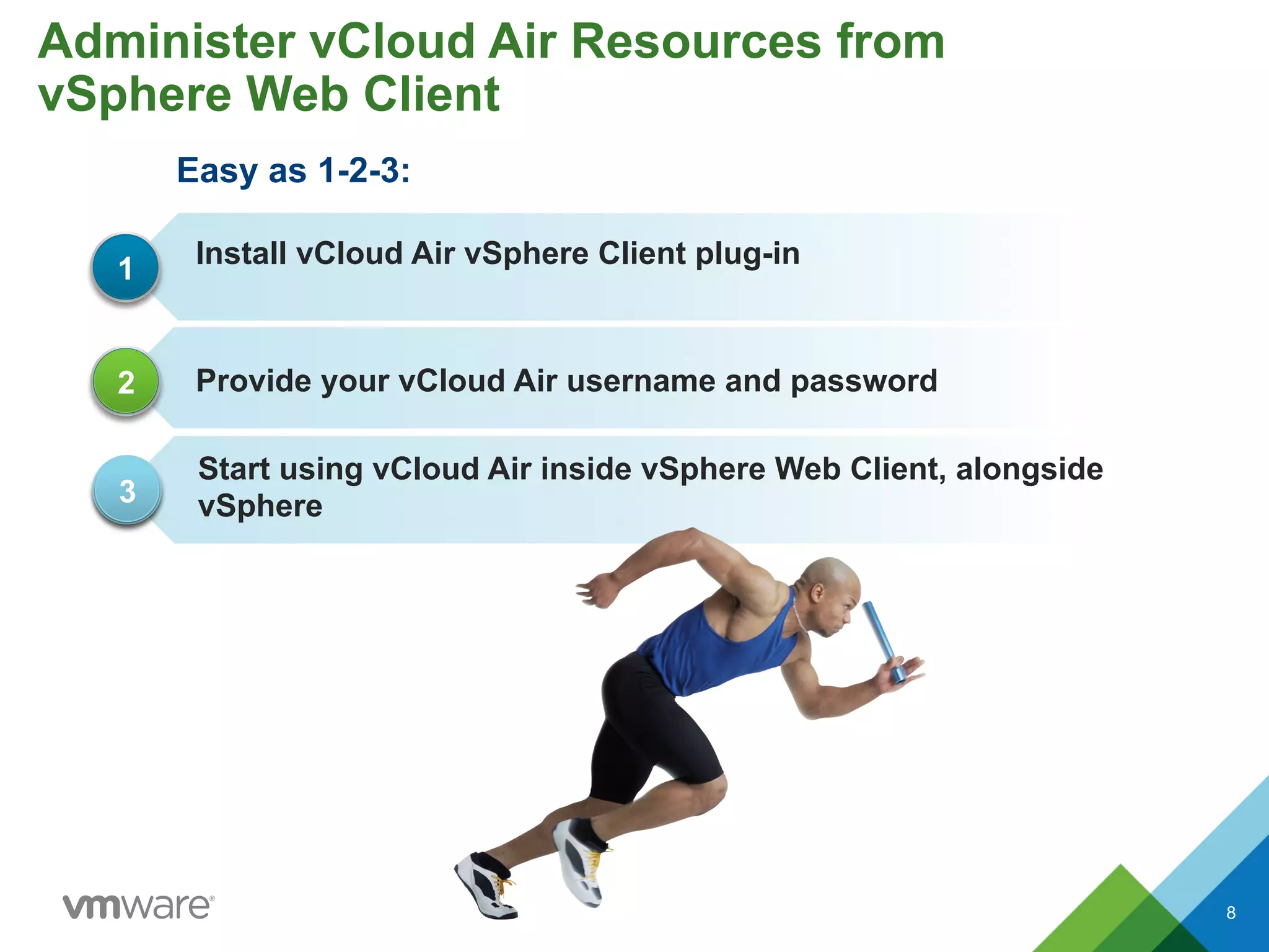 Easy as 1-2-3:
8
Install vCloud Air vSphere Client plug-in
Provide your vCloud Air username and password
1
2
Start using vCloud Air inside vSphere Web Client, alongside
vSphere3
Administer vCloud Air Resources from
vSphere Web Client
8
 
