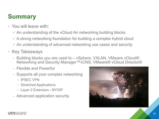 VMware vCloud Air: Networking | PDF