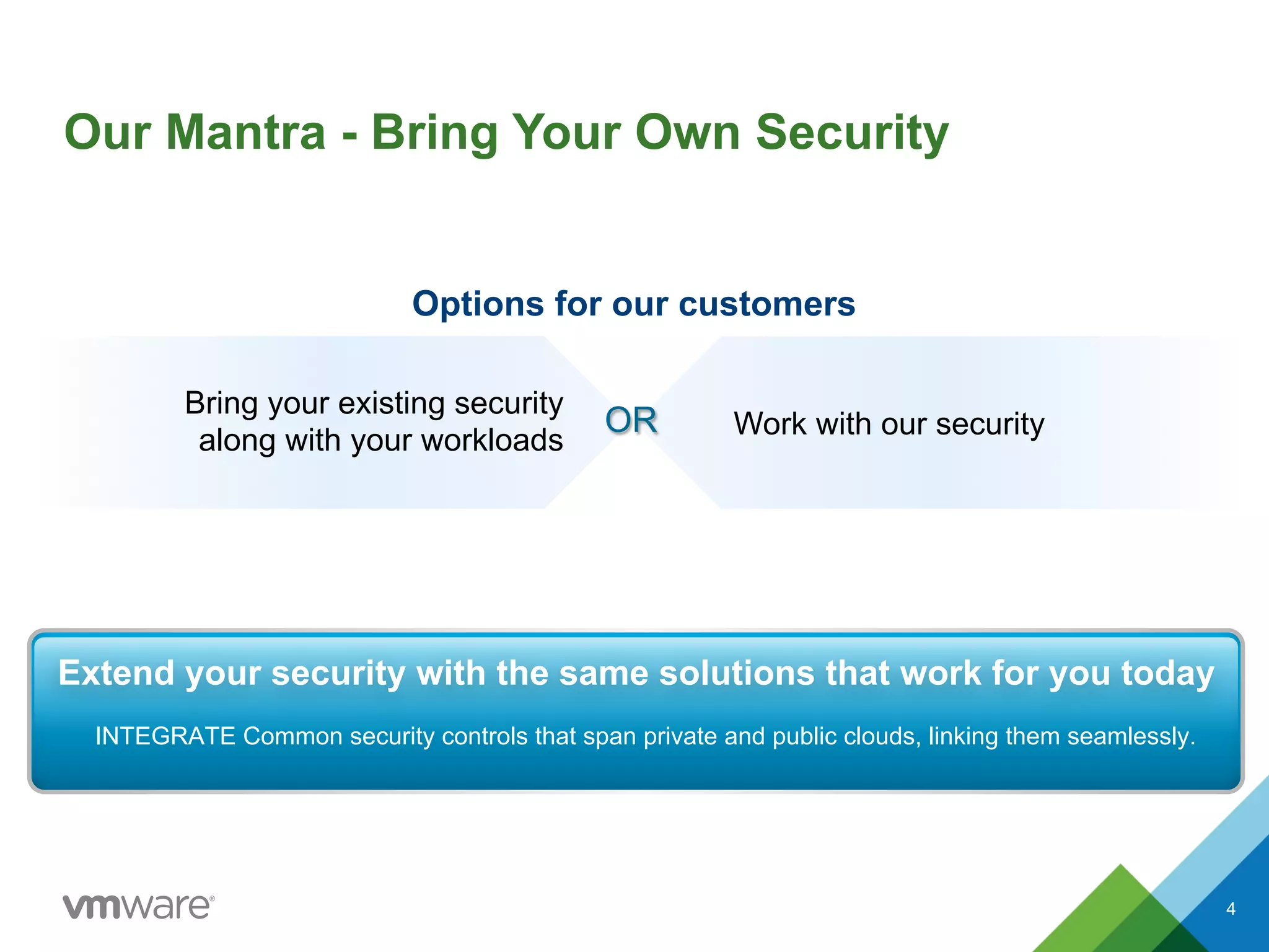 Our Mantra - Bring Your Own Security
Options for our customers
Bring your existing security
along with your workloads
Work with our security
Extend your security with the same solutions that work for you today
INTEGRATE Common security controls that span private and public clouds, linking them seamlessly.
OR
4
 