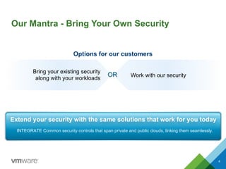 Our Mantra - Bring Your Own Security
Options for our customers
Bring your existing security
along with your workloads
Work with our security
Extend your security with the same solutions that work for you today
INTEGRATE Common security controls that span private and public clouds, linking them seamlessly.
OR
4
 