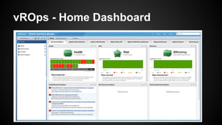 VMware vCloud and vRealize Operations | PDF